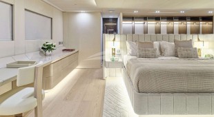 Axios East Mediterranean, West Mediterranean