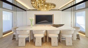 Axios East Mediterranean, West Mediterranean