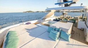 Axios East Mediterranean, West Mediterranean