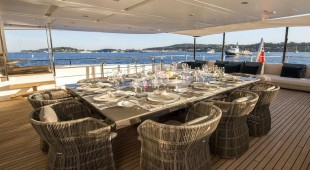 Axios East Mediterranean, West Mediterranean