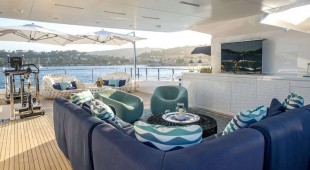 Axios East Mediterranean, West Mediterranean