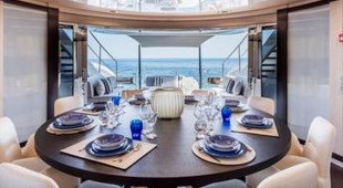 Back 9 And A Half Caribbean, East Coast United States