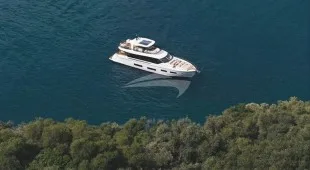Balance East Mediterranean