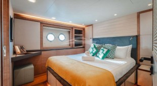 Bayc Asia Indian Ocean