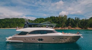 Bayc Asia Indian Ocean