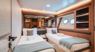 Bayc Asia Indian Ocean