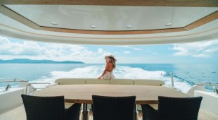 Bayc Asia Indian Ocean and SE Asia