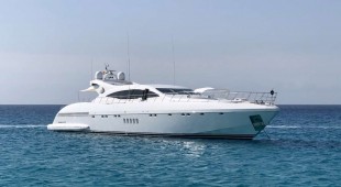 Belisa W. Med - Spain/Balearics