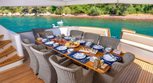 Blues East Mediterranean