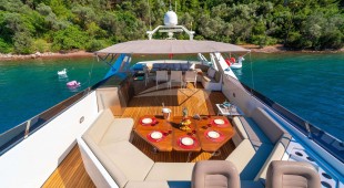 Blues East Mediterranean