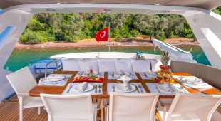 Blues East Mediterranean