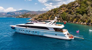 Blues East Mediterranean