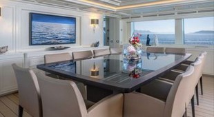 Boji East Mediterranean