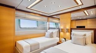 Bombay Arabian Gulf, East Mediterranean, West Mediterranean