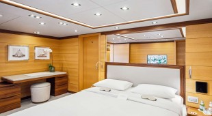 Bombay W. Med -Naples/Sicily, W. Med -Riviera/Cors/Sard., W. Med - Spain/Balearics, Croatia