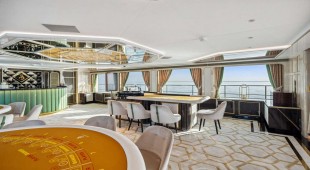 Bombay W. Med -Naples/Sicily, W. Med -Riviera/Cors/Sard., W. Med - Spain/Balearics, Croatia