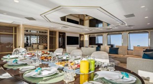 Bombay W. Med -Naples/Sicily, W. Med -Riviera/Cors/Sard., W. Med - Spain/Balearics, Croatia