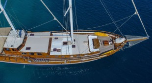 Burc-u Zafer Turkey