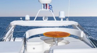 C&a East Mediterranean