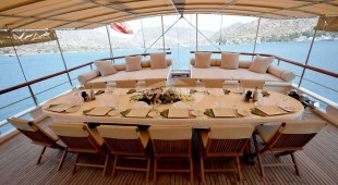 C. Taner 2 East Mediterranean