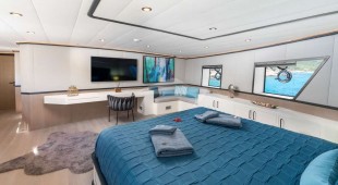 Calm Down East Mediterranean