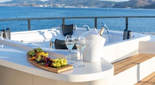 Calm Down East Mediterranean