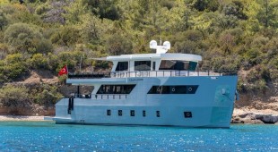 Calm Down East Mediterranean