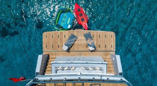 Calm Down East Mediterranean