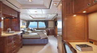 Capri I Greece, Turkey, Croatia