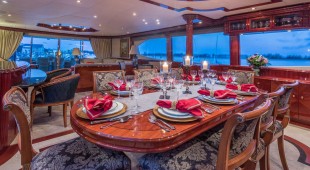 Cedar Island Caribbean, East Coast United States