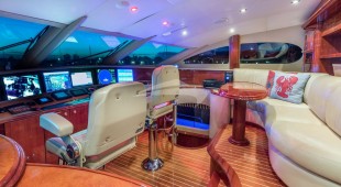 Cedar Island Caribbean, East Coast United States