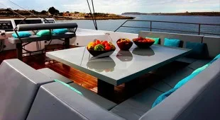 Che Oceania