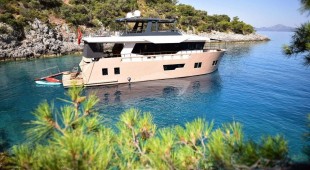 Compass East Mediterranean