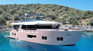 Compass East Mediterranean