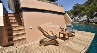 Compass East Mediterranean