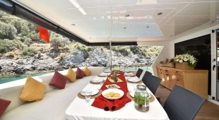 Compass East Mediterranean