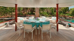 Corsario East Mediterranean