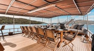 Croatia East Mediterranean