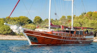 Croatia East Mediterranean