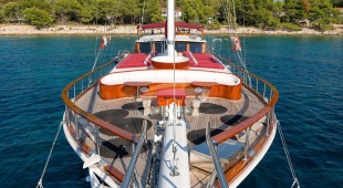 Croatia East Mediterranean