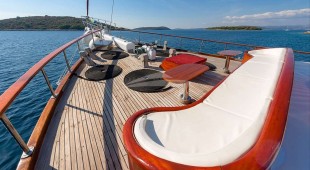 Croatia East Mediterranean