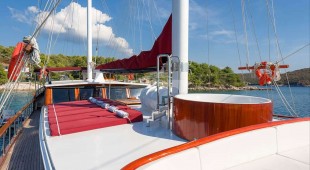 Croatia East Mediterranean