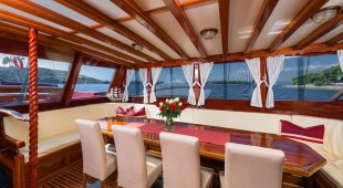 Croatia East Mediterranean