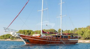 Croatia East Mediterranean