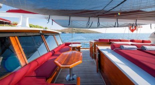 Croatia East Mediterranean