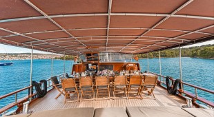 Croatia East Mediterranean