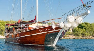 Croatia East Mediterranean