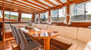 Croatia East Mediterranean