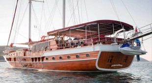 Croatia East Mediterranean