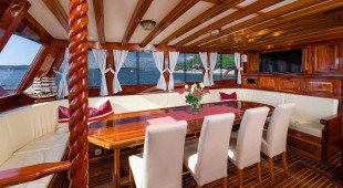 Croatia East Mediterranean